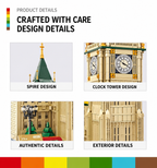 Elizabeth Tower (Big Ben) London Architecture Building Set | 1,095-Piece Display Model