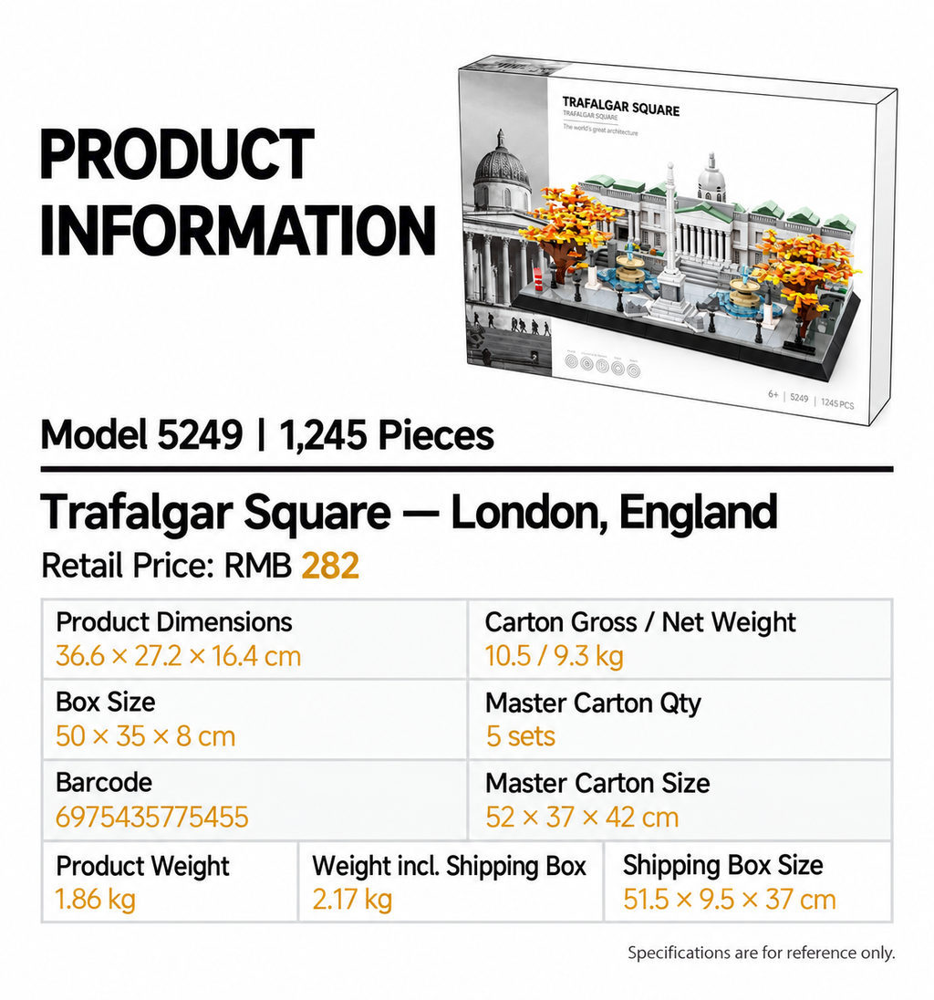 Trafalgar Square London Architecture Building Set | 1,245-Piece Display Model