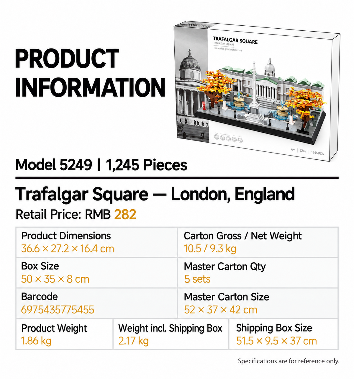 Trafalgar Square London Architecture Building Set | 1,245-Piece Display Model